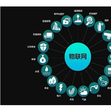 2020第十三屆亞洲國(guó)際物聯(lián)網(wǎng)展覽會(huì)-南京站