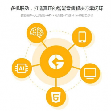 2020 亞洲（北京）國(guó)際智慧新零售暨無(wú)人售貨展覽會(huì)