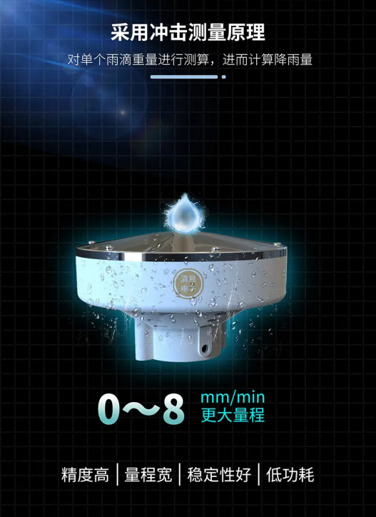 靈犀新品上市壓電式雨量傳感器高精度測量雨量